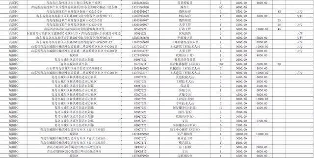 陇南市市体育局最新招聘信息全面解读