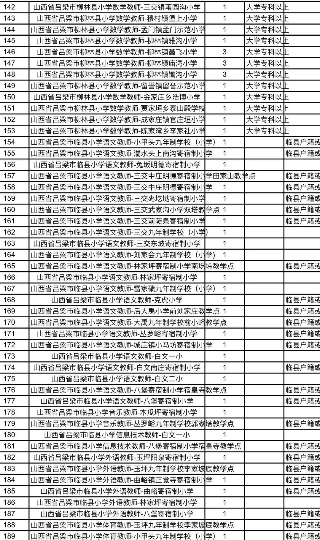 抚远县特殊教育事业单位招聘最新信息及解读