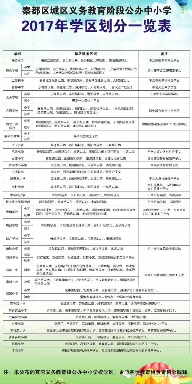 浔阳区成人教育事业单位发展规划，探索未来卓越教育之路