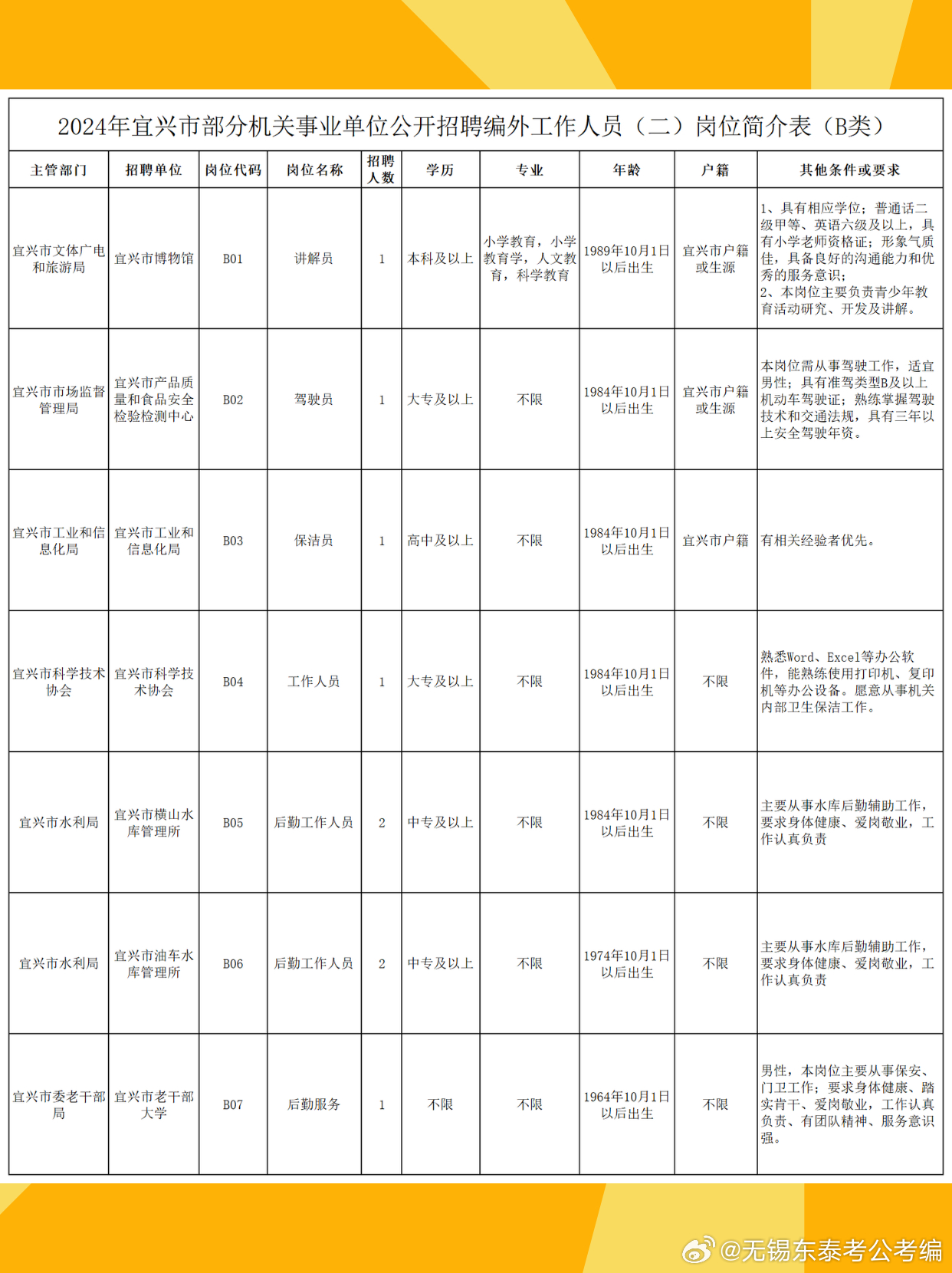 辛兴镇最新招聘信息详解与探讨