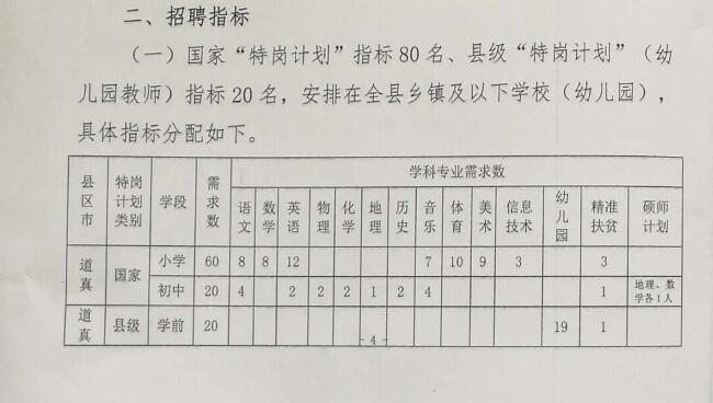 无棣县特殊教育事业单位最新项目深度解析