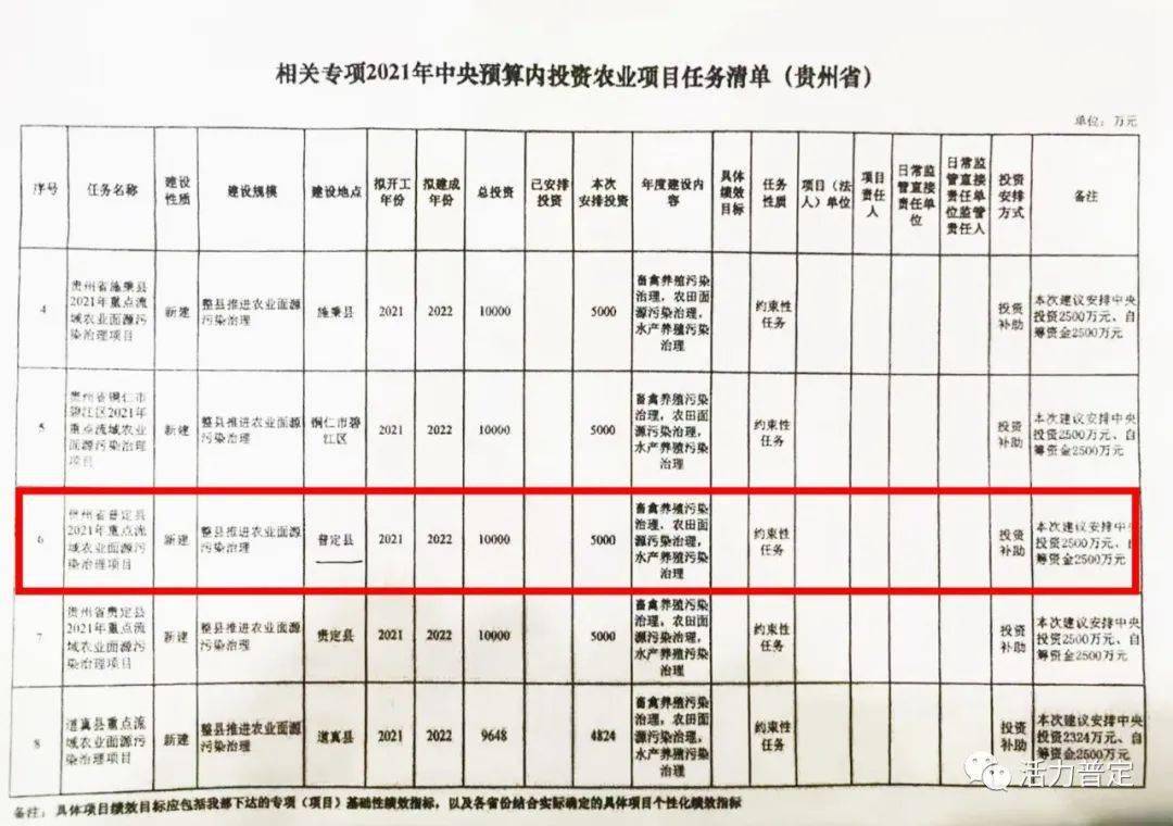 周宁县殡葬事业单位项目最新动态，探索与前瞻