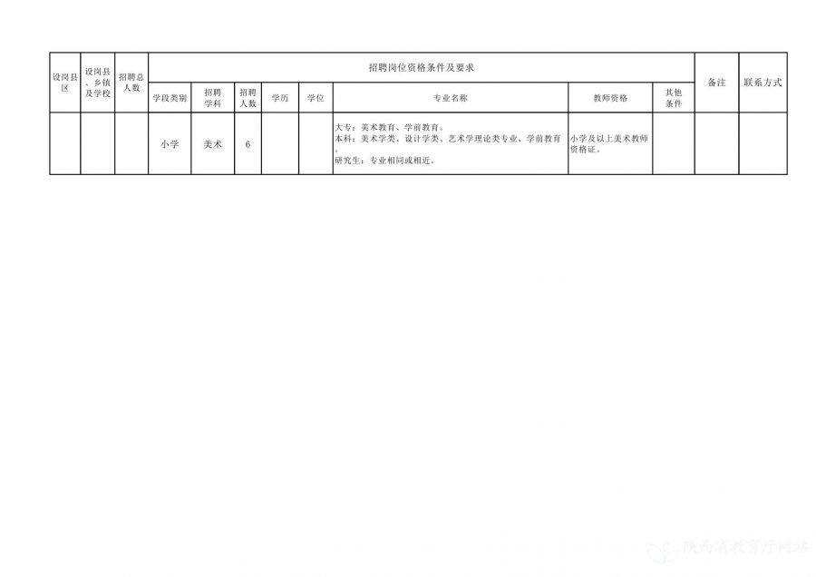 天元区特殊教育事业单位招聘最新信息及解读