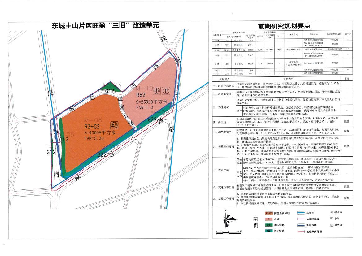 东城居委会发展规划，塑造宜居社区，推动可持续发展新篇章