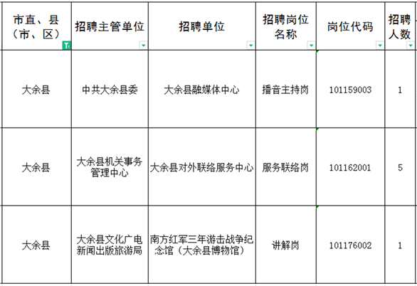 原阳县特殊教育事业单位人事任命最新动态