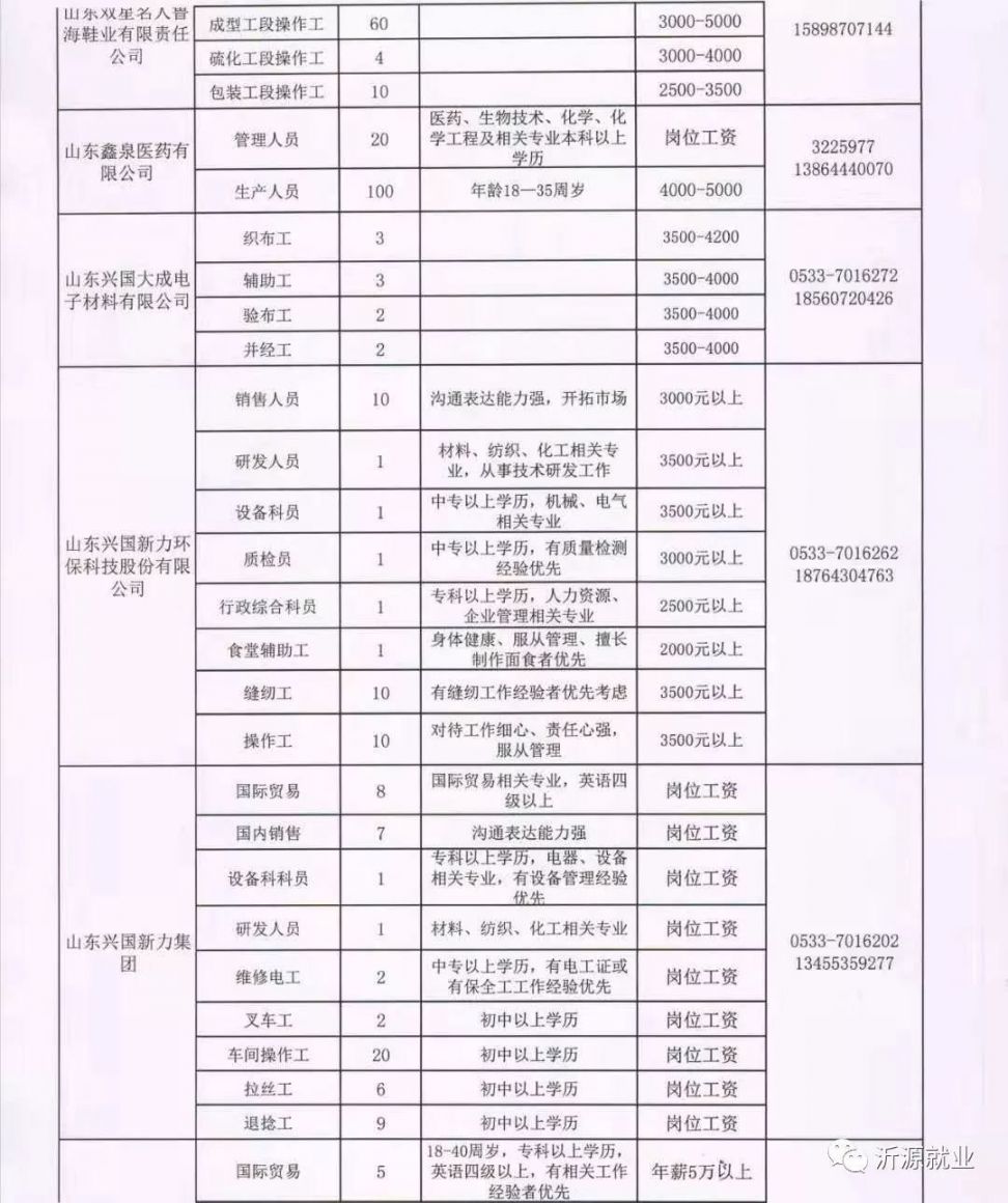 长葛市特殊教育事业单位招聘最新信息及解读