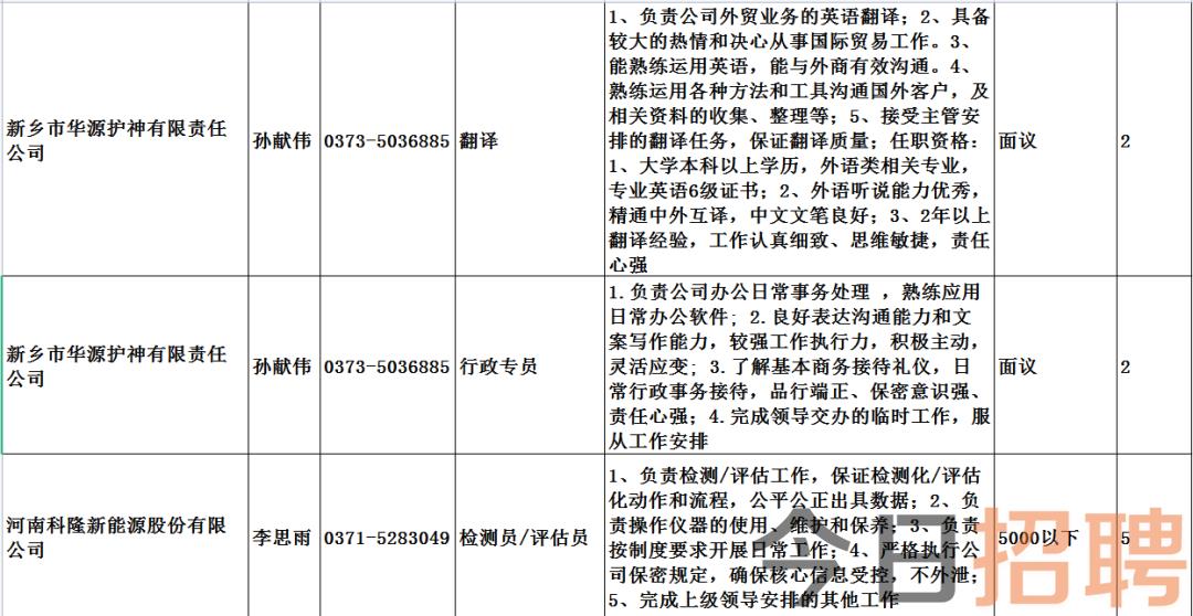 平乡县审计局招聘启事，最新职位空缺及招聘公告