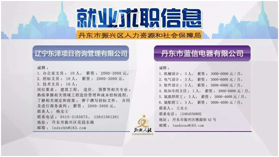 涡阳县人力资源和社会保障局最新招聘概况及公告通知标题