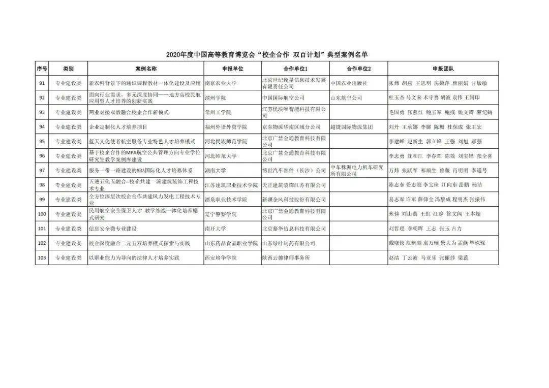 青县成人教育事业单位发展规划展望