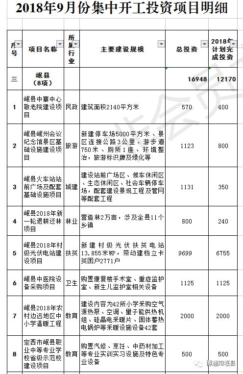 温泉县计生委最新项目动态与影响分析