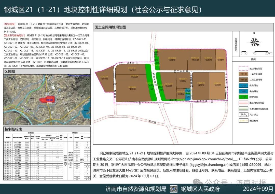 印台区自然资源和规划局最新发展规划概览