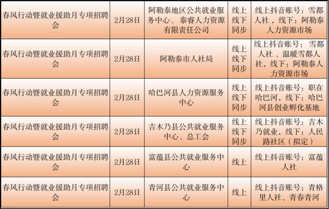 沙坡头区康复事业单位最新项目，重塑生活质量的希望工程