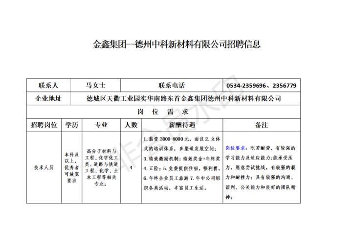 德城区住房和城乡建设局最新招聘信息解读与分析