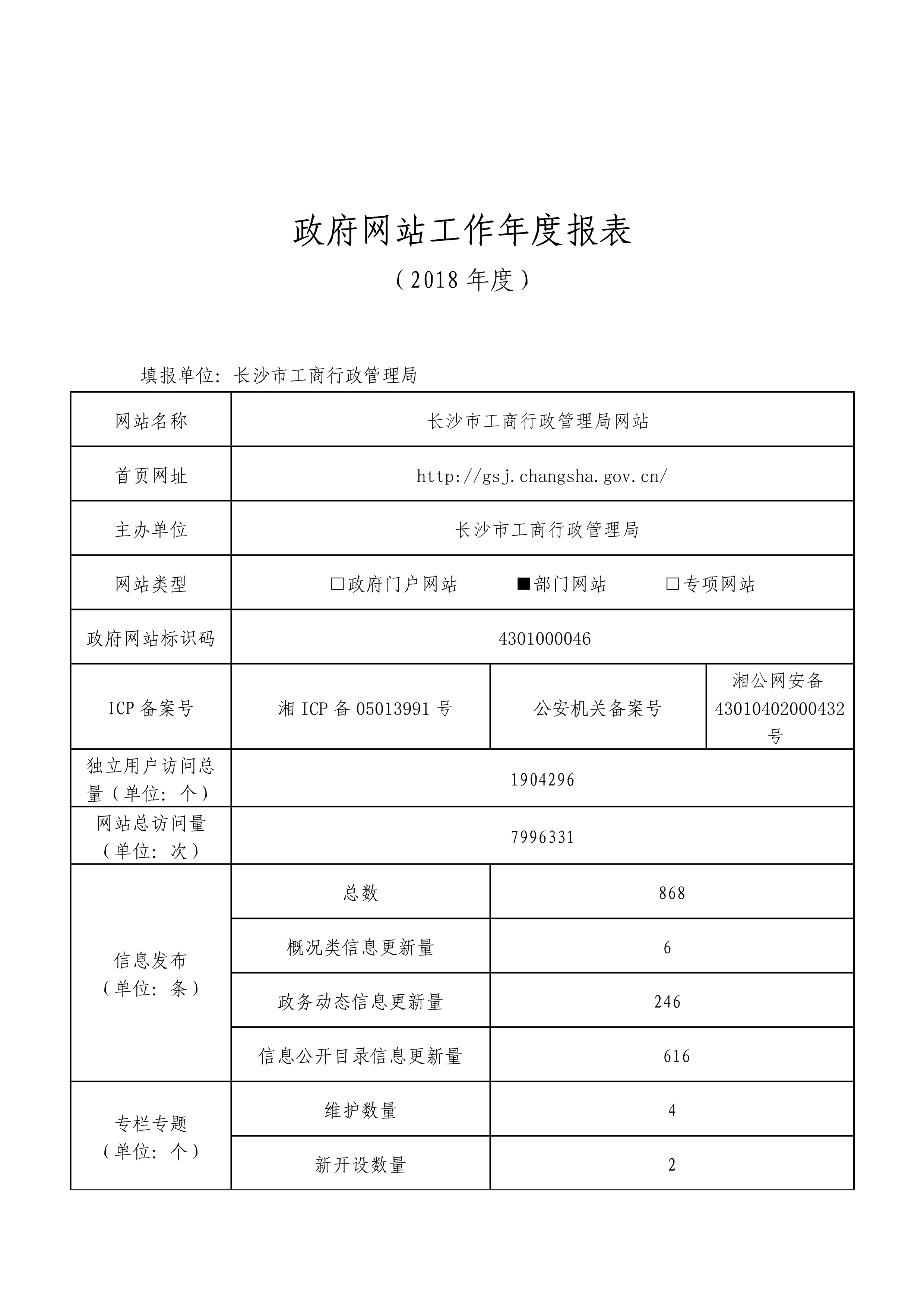 阜新市工商行政管理局人事任命，塑造未来工商力量的重要一步