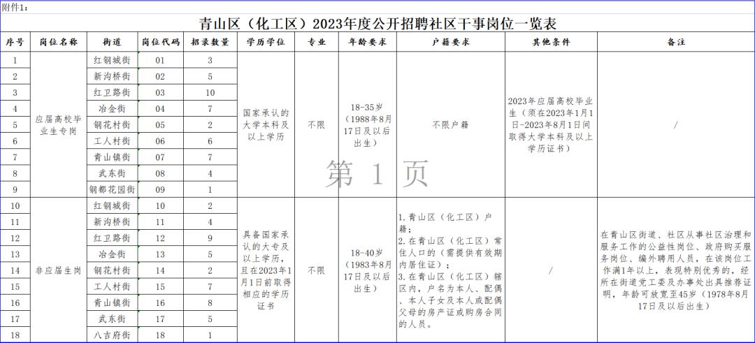 2025年1月3日