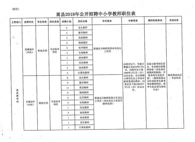 乡城县小学招聘启事，教育发展新篇章