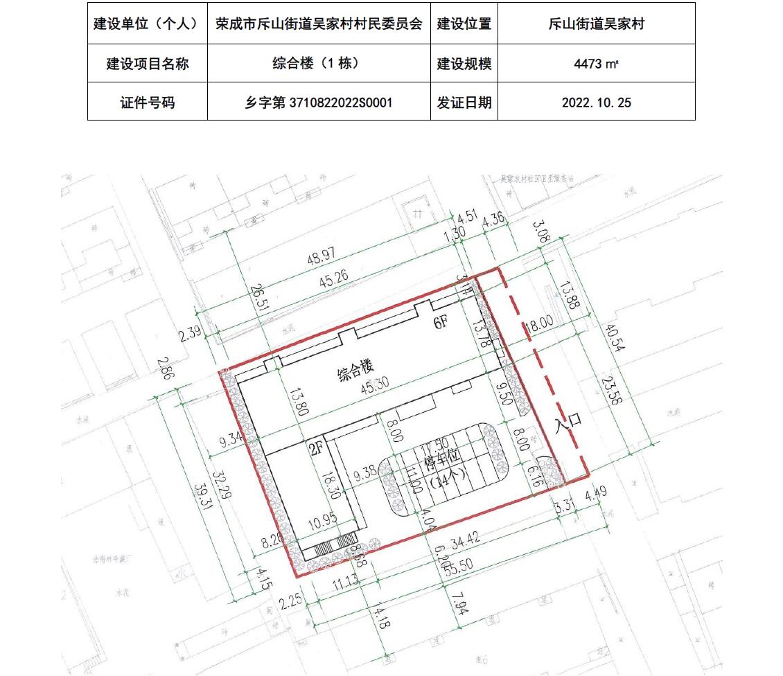 上袁村民委员会乡村振兴与社区发展项目探索之旅最新动态