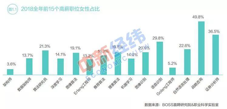 开福区退役军人事务局招聘启事概览