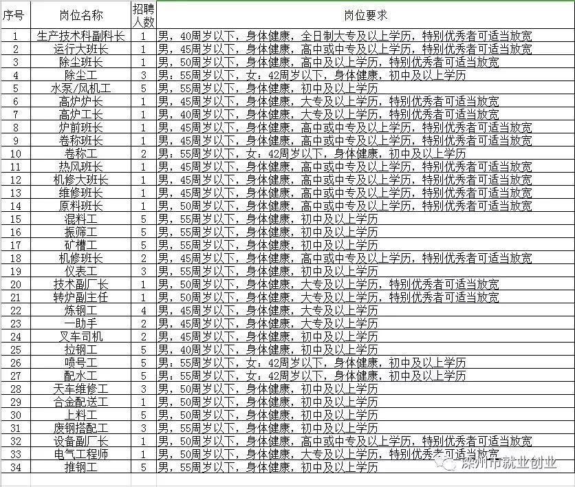 2025年1月6日 第29页