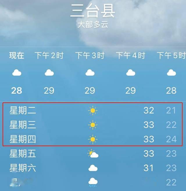 景台镇天气预报更新