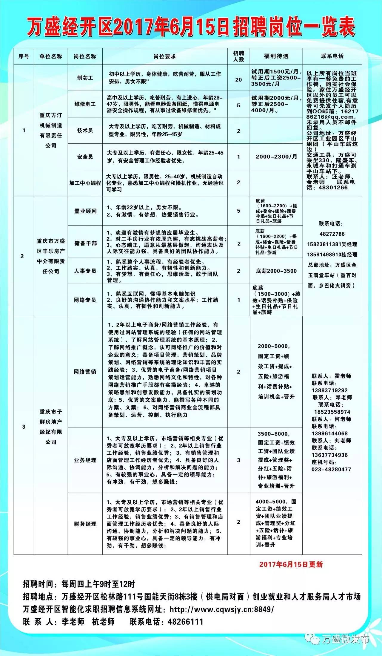 屏边苗族自治县数据和政务服务局招聘公告及解析