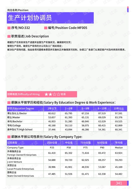 2025年1月9日 第19页