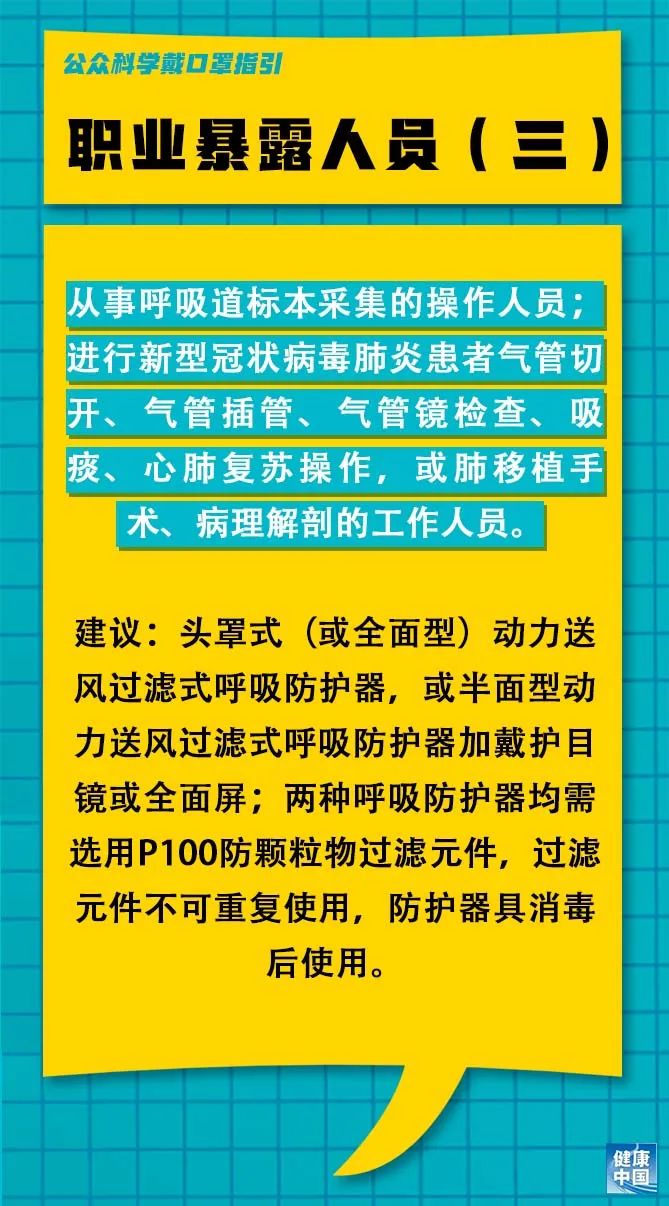 腰道村委会最新招聘信息汇总