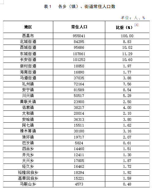 热水汤街道天气预报详解，最新气象信息汇总