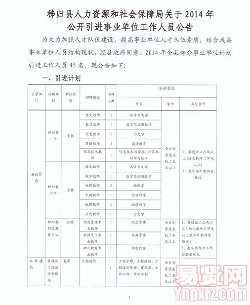 钟山县人力资源和社会保障局未来发展规划展望