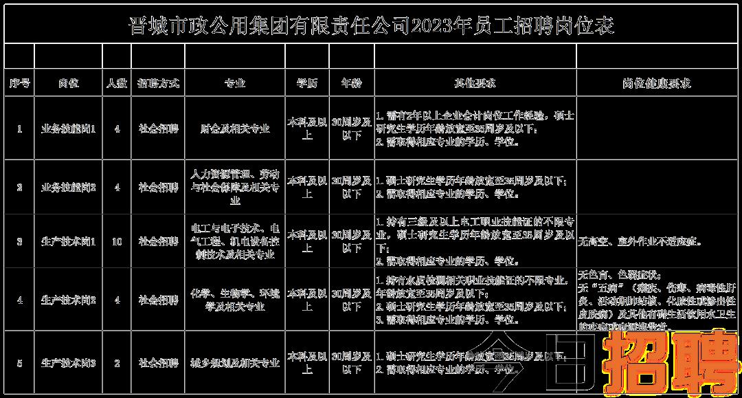 2025年1月11日 第21页