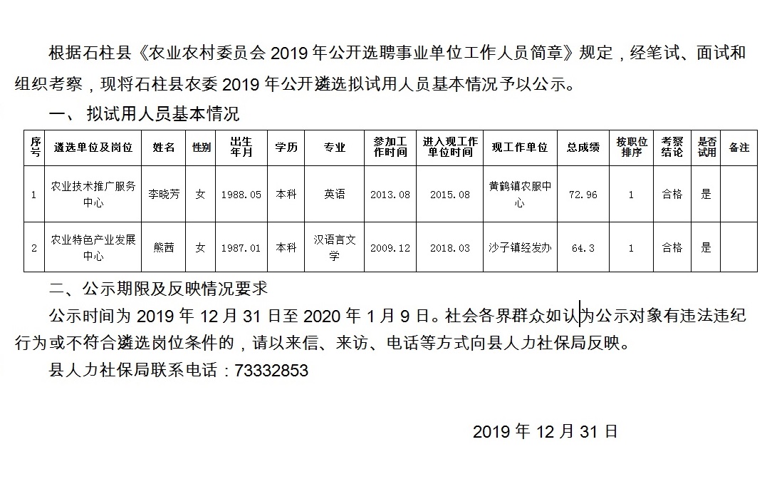 姚家团庄村民委员会招聘启事