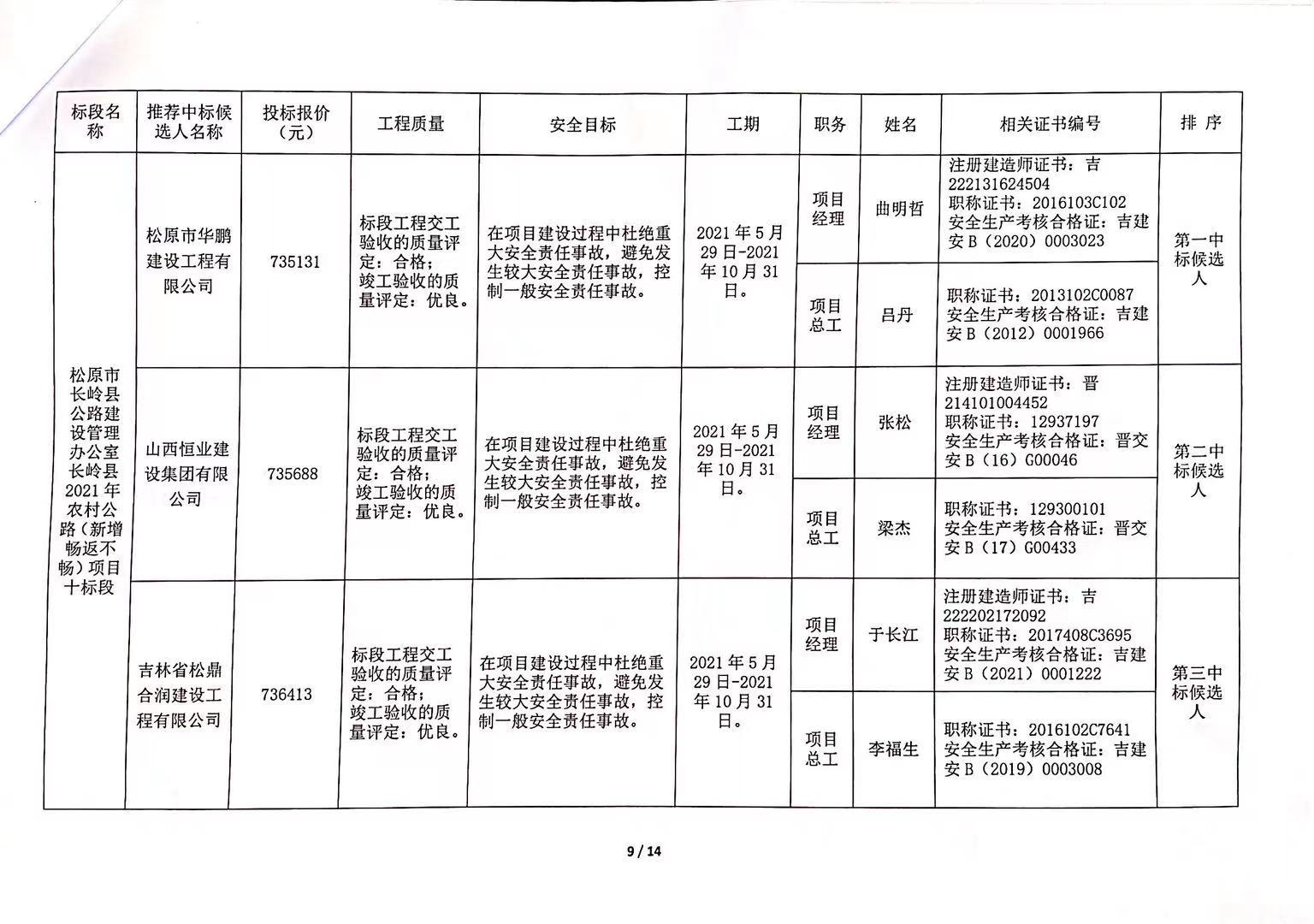 木兰县公路运输管理事业单位发展规划深度探讨