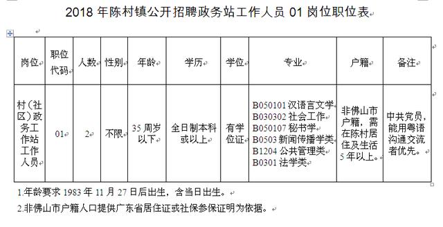 田岭村委会招聘信息与职业发展机会深度探讨