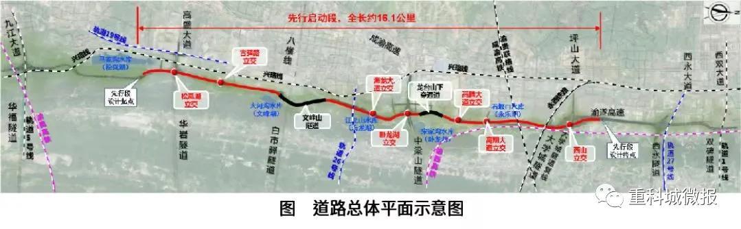 白市驿镇新项目引领地区发展，成为强大引擎