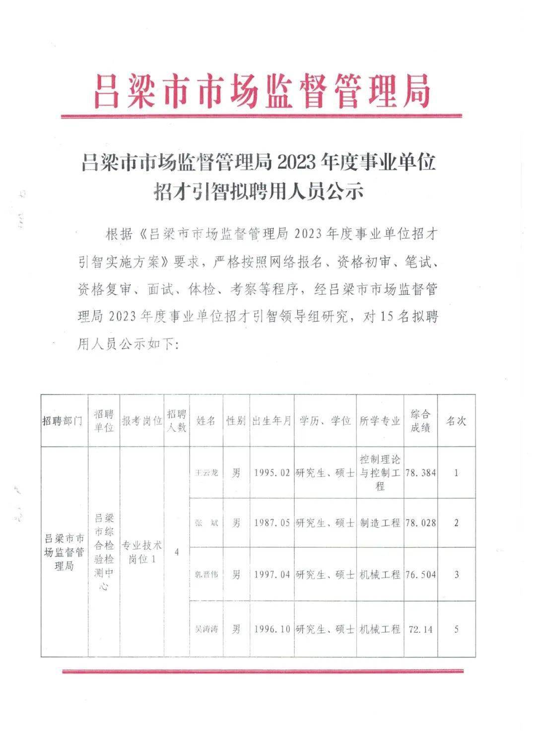 禹州市市场监督管理局最新招聘详解