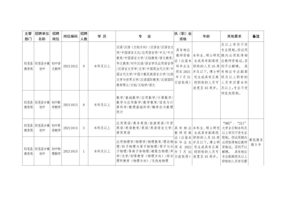 2025年1月12日 第15页