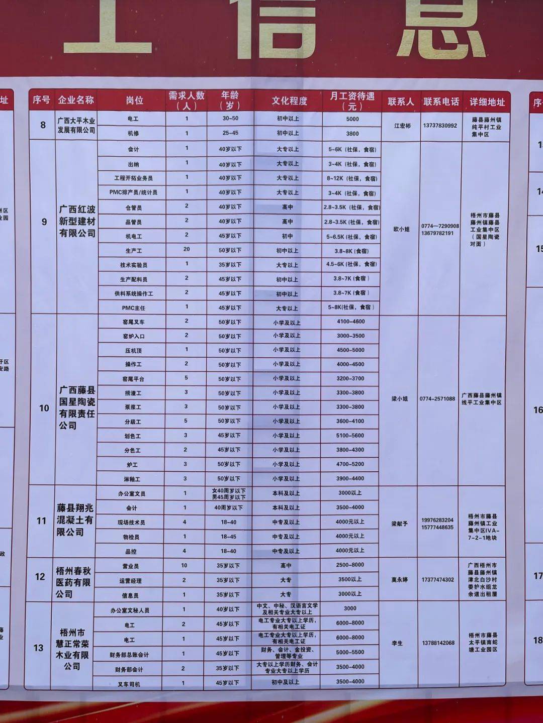 昌乐县级托养福利事业单位最新项目，托起民生福祉，助力和谐社会构建