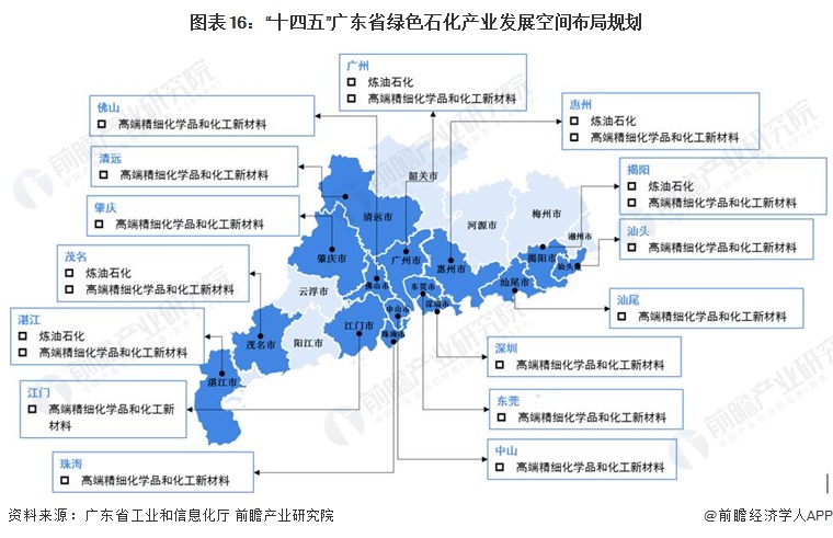 昭平县托养福利事业单位发展规划展望