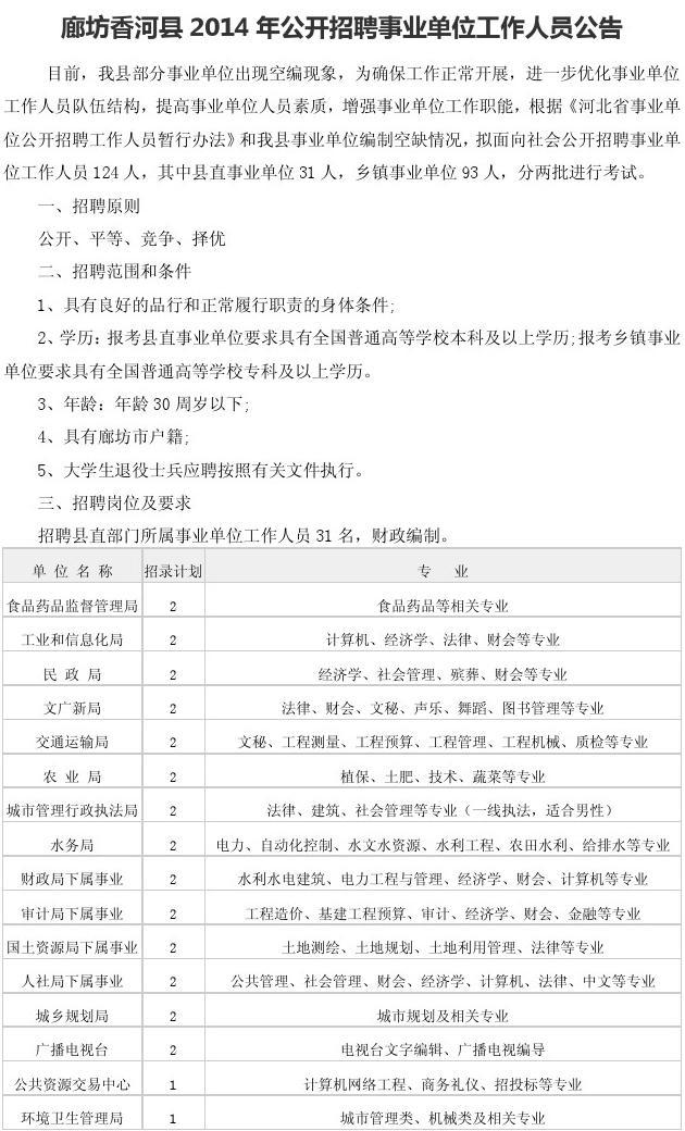 蒲稳侗族苗族乡最新招聘信息汇总