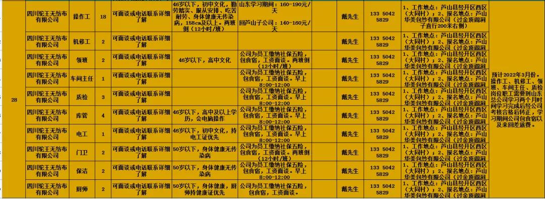 芦山县初中招聘最新信息汇总