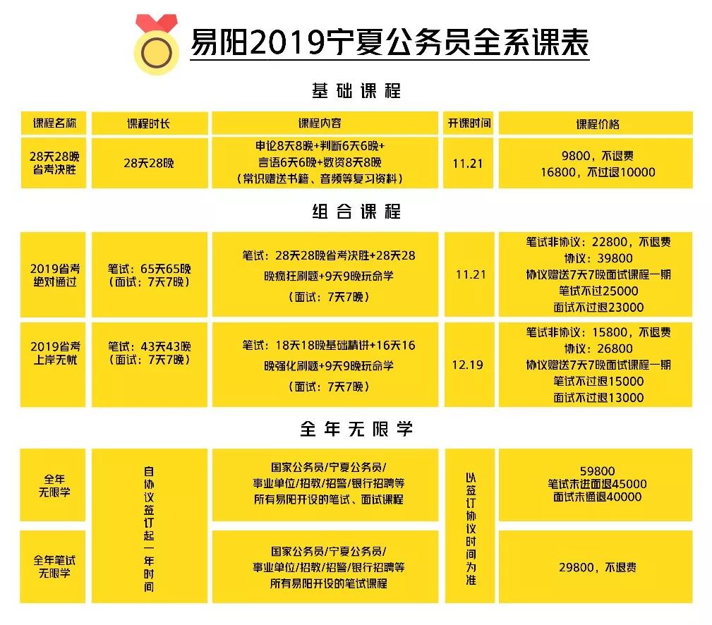 牡丹江市国土资源局最新招聘公告详解