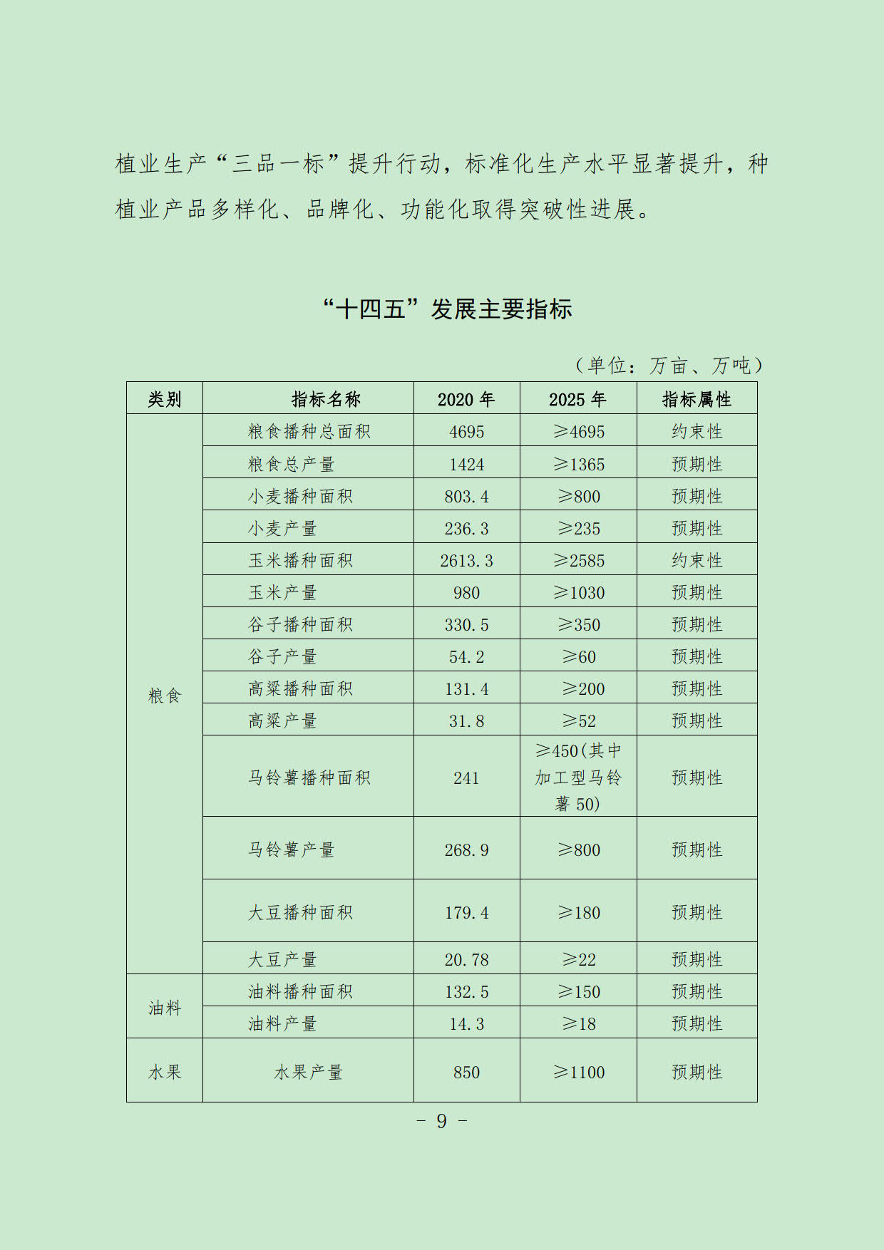 法库县农业农村局最新发展规划概览