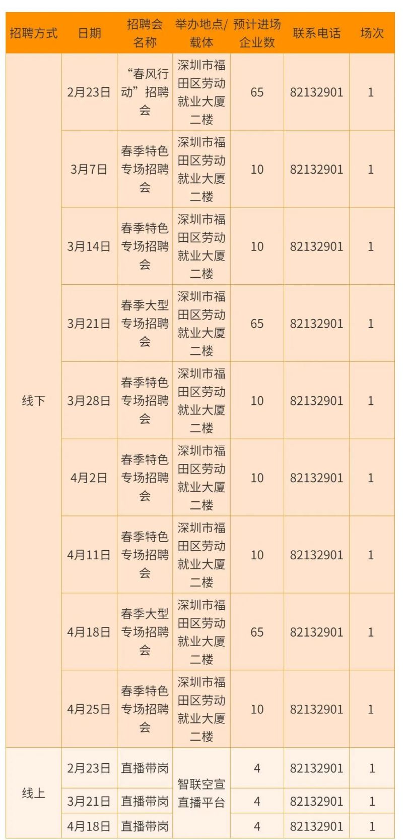 南山街道最新招聘信息汇总