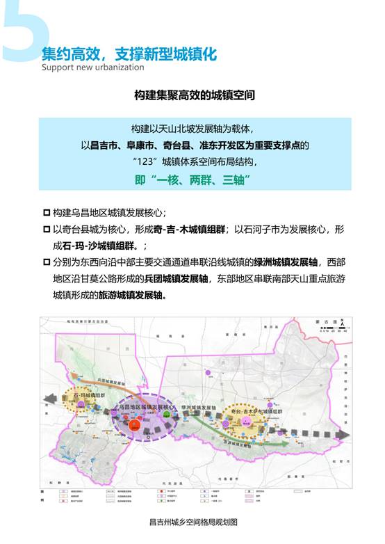 伊宁市自然资源和规划局最新发展规划概览