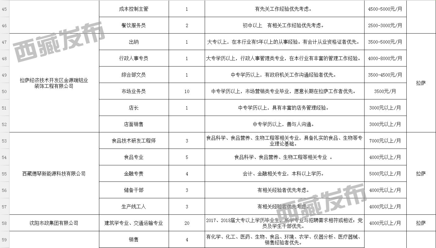 2025年1月20日 第15页