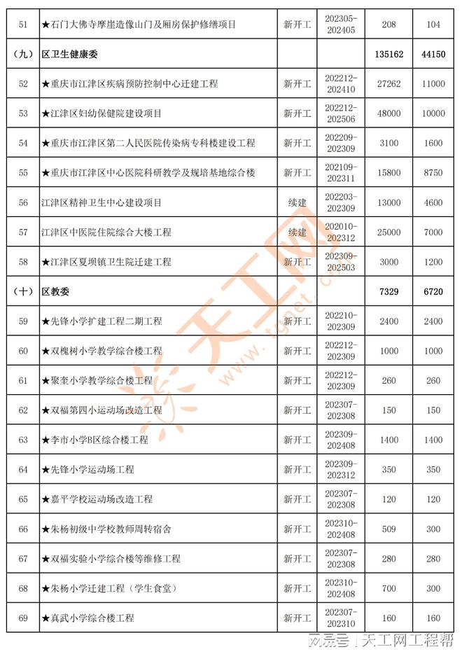 江津区统计局最新项目，探索数据科学前沿，助力区域发展提速